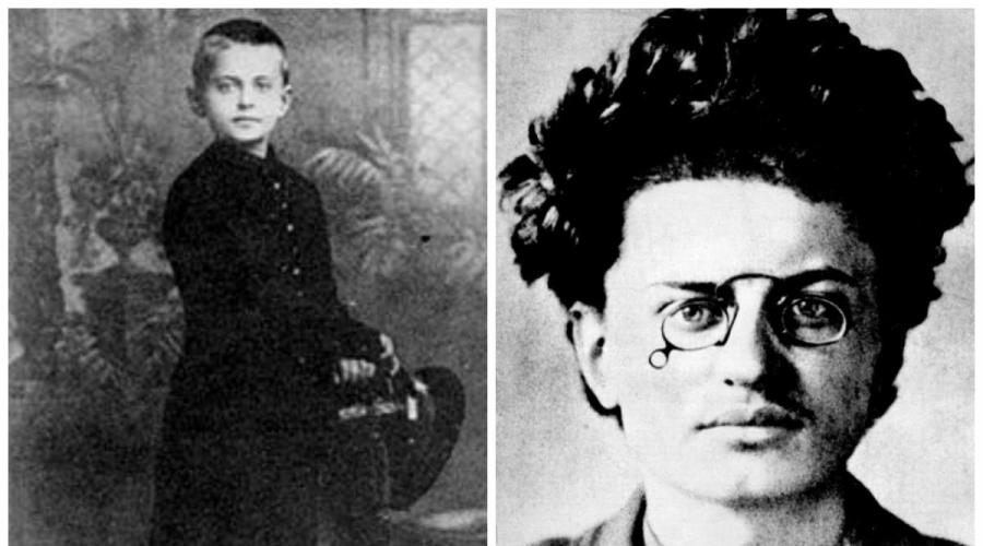 Lev Davidovich Trotsky (Leiba Bronstein).  Curriculum vitae