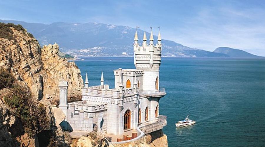 Comment trouver les vacances les moins chères en Crimée ?  ☁ Vacances en Crimée : Pas cher.