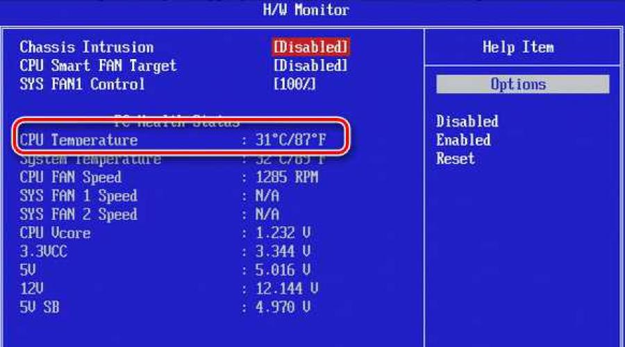 Температура cpu. Высокая температура CPU. Прикол температура CPU. Очень высокая температура компа. Всплывает окно высокая температура процессора.