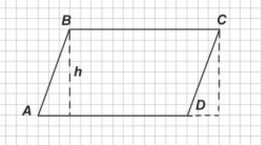 L'aire d'un parallélogramme est le produit de ses diagonales.  Parallélogramme dans les problèmes