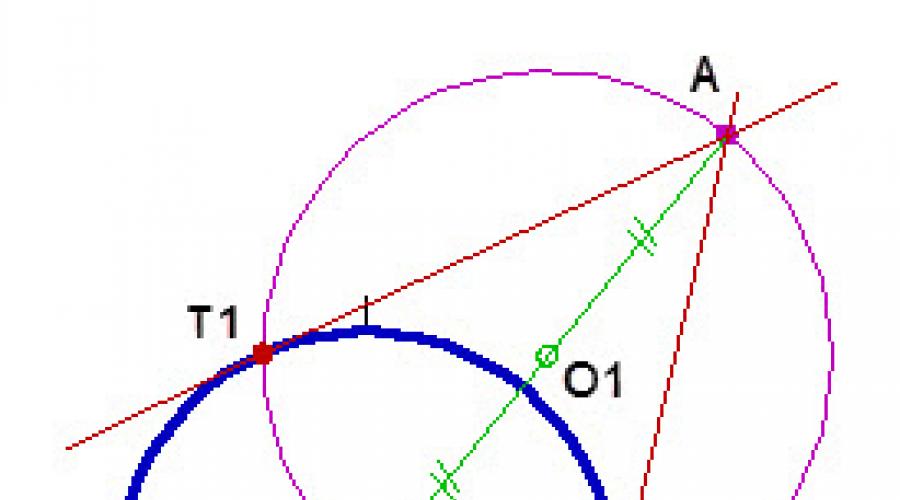 Касательная к двум окружностям. Касательная к двум окружностям построение. Уравнение касательной к окружности. Касательные к двум касающимся окружностям.