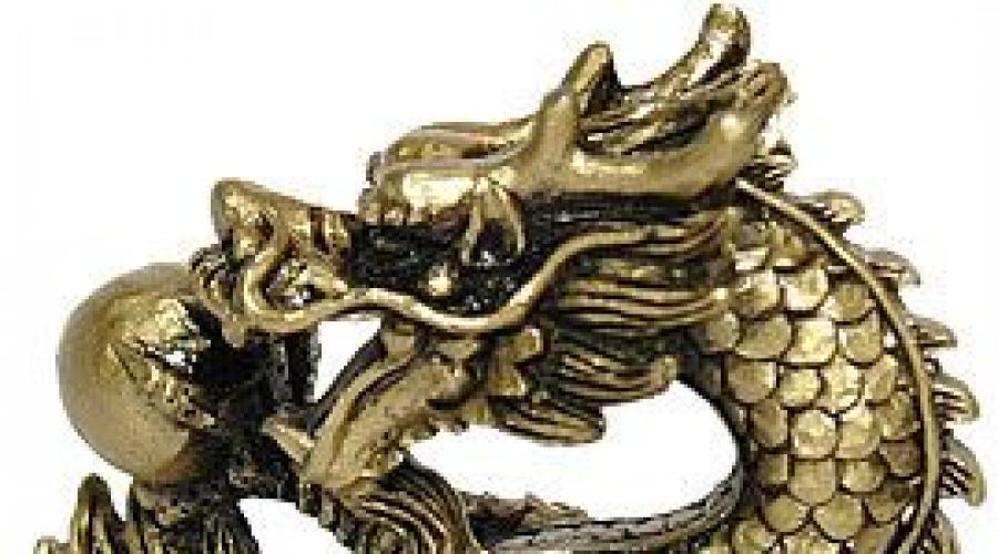 Symbole: Feng-Shui-Tiere.  Der Drache ist ein mächtiger Feng-Shui-Talisman