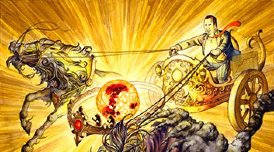 Мифология солнца. Гелиос – бог солнца Бог солнца гелиос