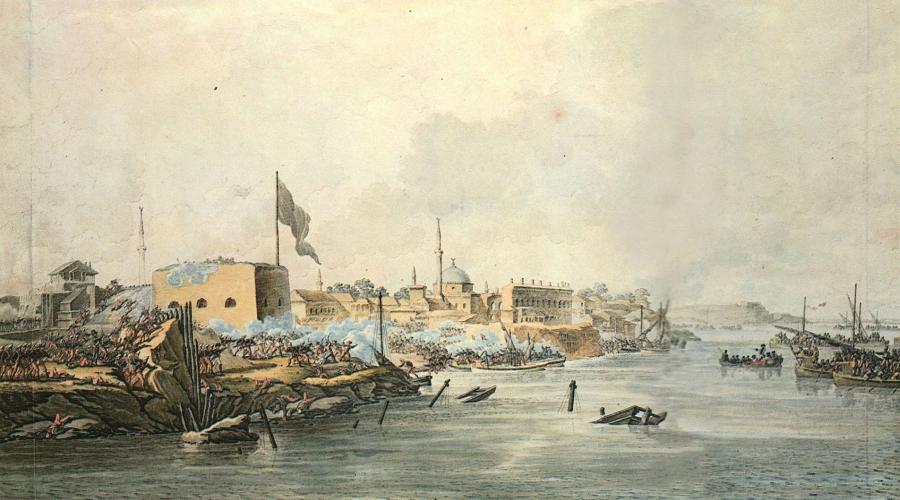 Tag des militärischen Ruhms Russlands - Tag der Einnahme der Festung Ismail.  Der Tag der Eroberung der türkischen Festung Ismail durch russische Truppen (1790)