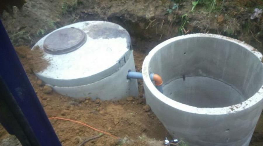 Installation d'un puits d'égout conforme à toutes les normes.  Installation de puits d'égout : de l'inspection au stockage Comment installer des puits d'égout