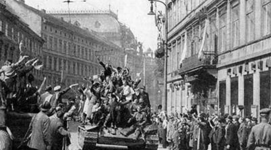 L'Armée rouge a achevé la défaite des troupes nazies en libérant.  L'Europe a oublié qui l'a libérée du fascisme