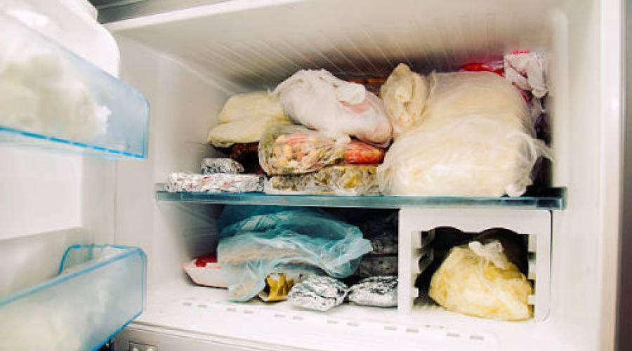 К чему снится сырое свежее мясо, и если его покупать? Приснилось замороженное мясо в холодильнике во сне. 