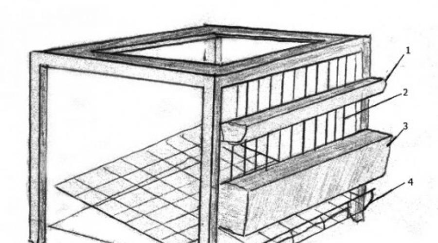 Käfige für Hühner bauen.  Rahmen, Kühlergrill und Zierleiste