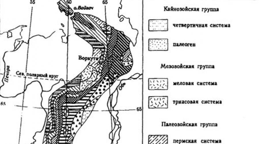 Istoria geologică și structura Uralilor de Sud.  Istoria dezvoltării și structura geologică
