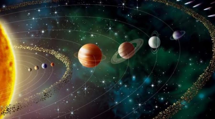 Richtige Platzierung der Planeten.  Sonnensystem: Beschreibung der Planeten nach Größe und in der richtigen Reihenfolge