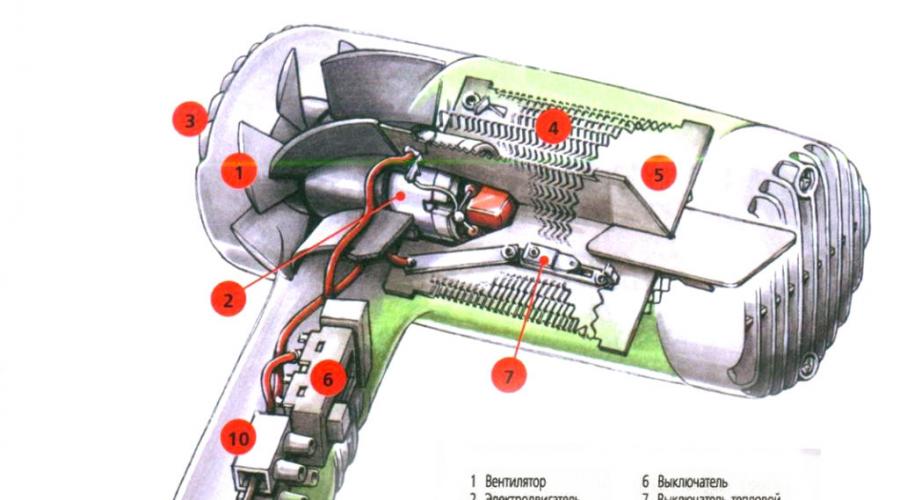 Подключение переключателя скорости на фене. Как отремонтировать строительный фен — все виды поломок и их устранение