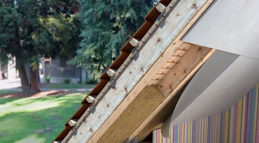 Die beste Isolierung für Dächer.  Auswahl der Dämmung für das Dach: von Mineralwolle bis Penoplex