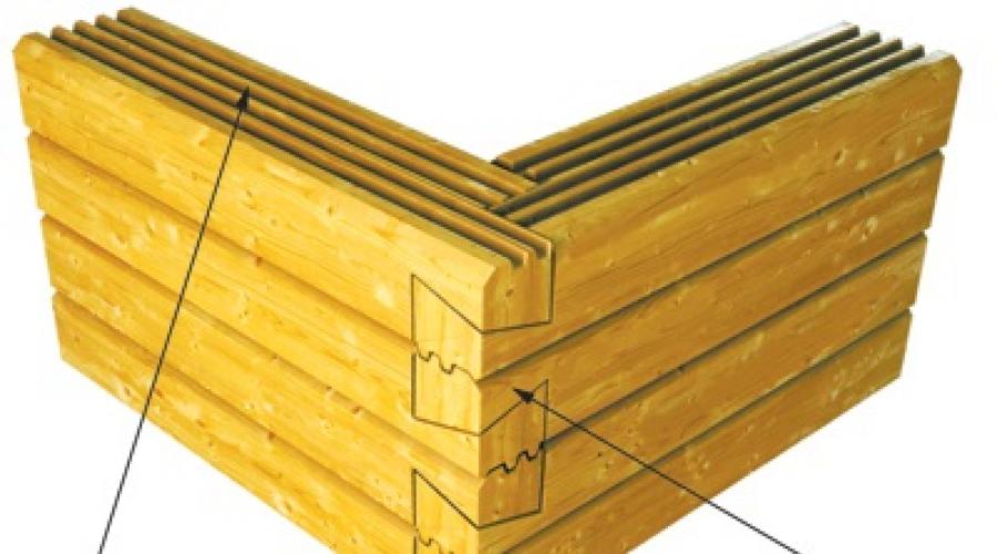 Eckverbindung einer Wand aus Profilholz: Labyrinthtopf.  „Labyrinth“ – eine neuartige Eckverbindung im Holzhausbau Eckverbindungslabyrinth