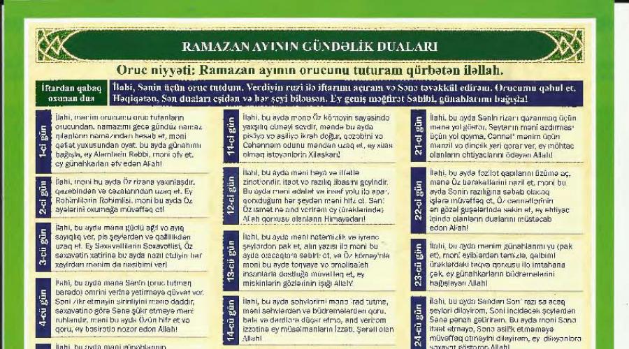 Календарь рамазан. Мужские и женские имена на буквы — Б