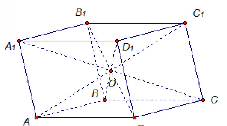 Fețele adiacente ale unui paralelipiped sunt paralele.  Paralepiped dreptunghiular - Knowledge Hypermarket