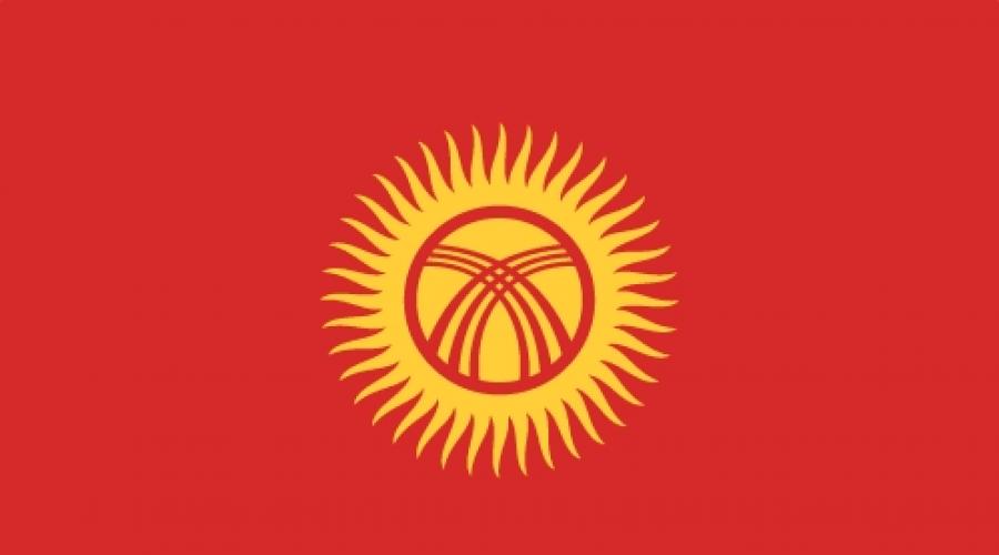 Kârgâzstan și Kârgâzstan sunt același lucru sau nu?  Capitala Kârgâzstanului în perioada sovietică.