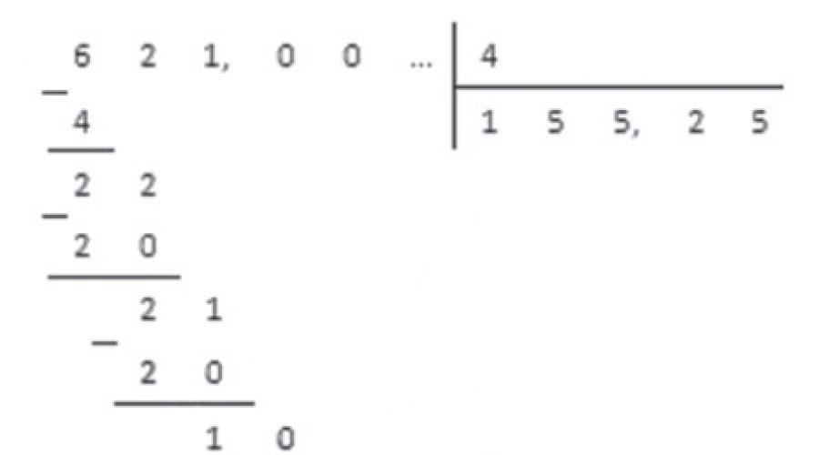 Cum se scrie trei unsprezecele în zecimale.  Întocmirea unui sistem de ecuații