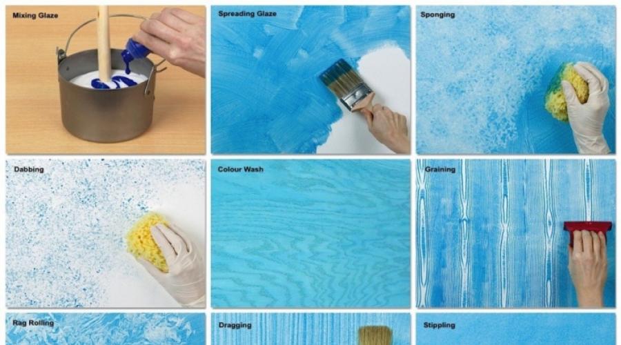 Comment décorer le mur de la pièce de vos propres mains.  Déco murale DIY : idées originales, photos, exemples visuels de design